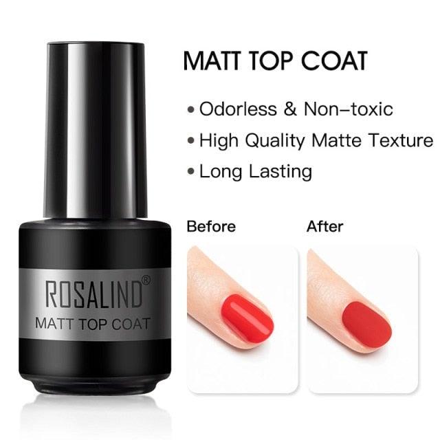 Matte Top Coat gel nail polish, shade RARMATT